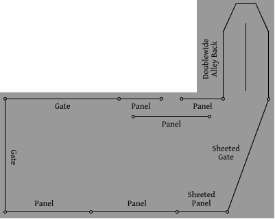 Gate Gate Sheeted Gate Panel Panel Panel Panel Panel Sheeted Panel Doublewide  Alley Back
