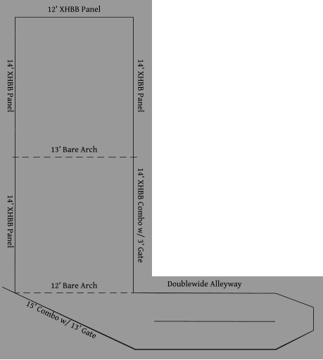 12’ XHBB Panel 14’ XHBB Panel 14’ XHBB Panel 14’ XHBB Panel 14’ XHBB Combo w/ 3’ Gate Doublewide Alleyway 13’ Bare Arch 12’ Bare Arch 15’ Combo w/ 13’ Gate